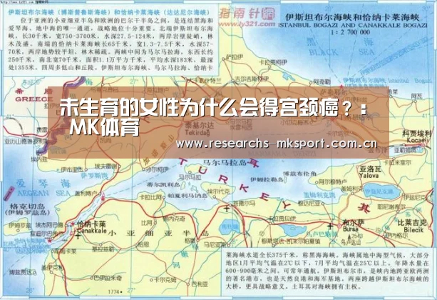 未生育的女性为什么会得宫颈癌?: MK体育(图2) MK体育